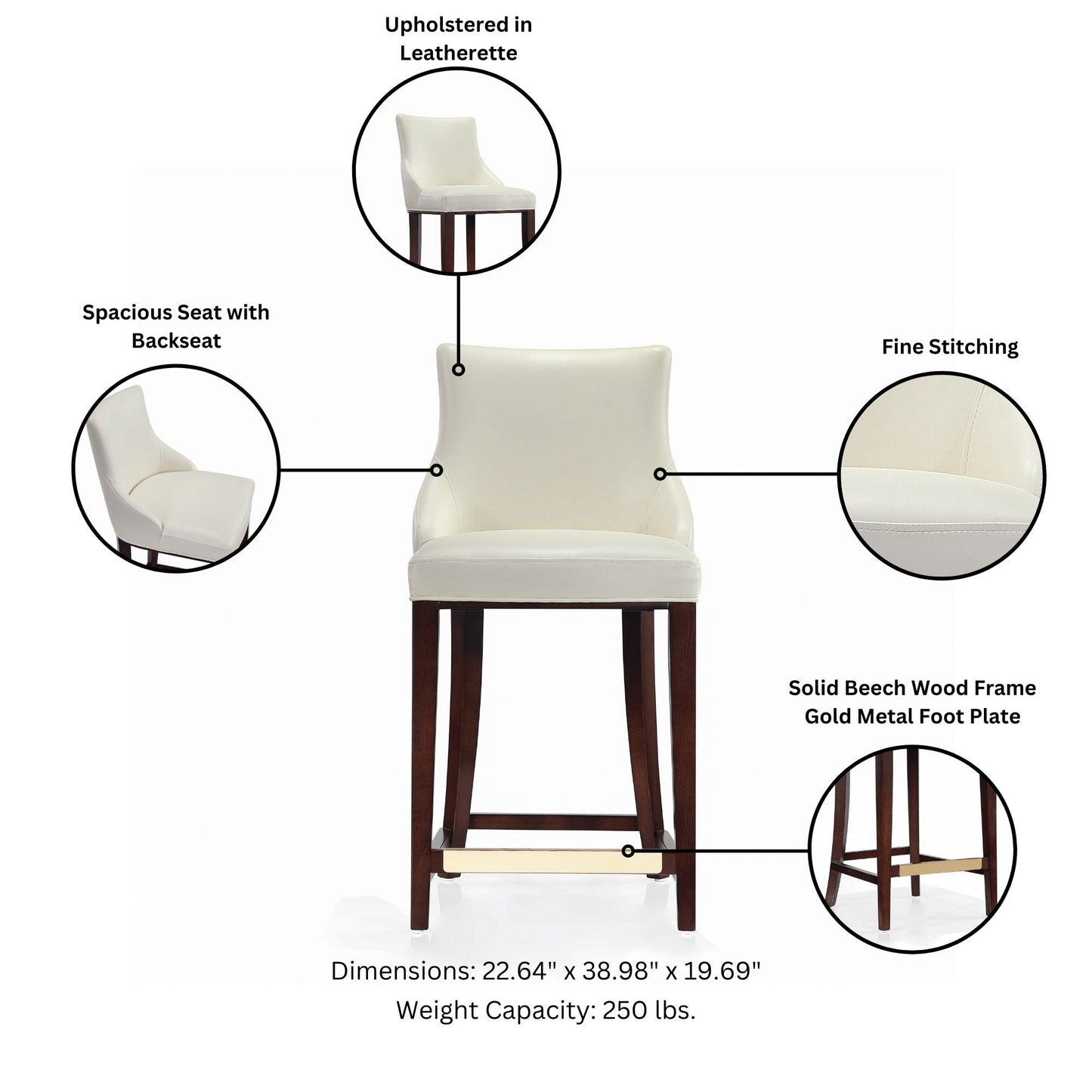 Manhattan Comfort Modern Shubert Barstool and Counter Stool with Beech Wood Legs