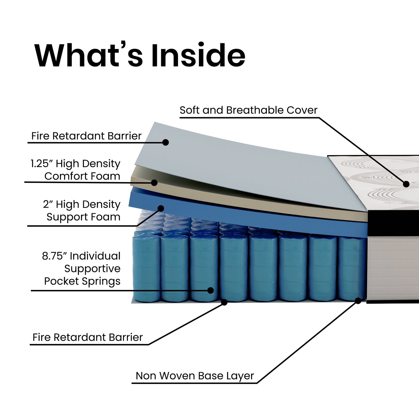 12in Pocket Mattress CL-FR231-12