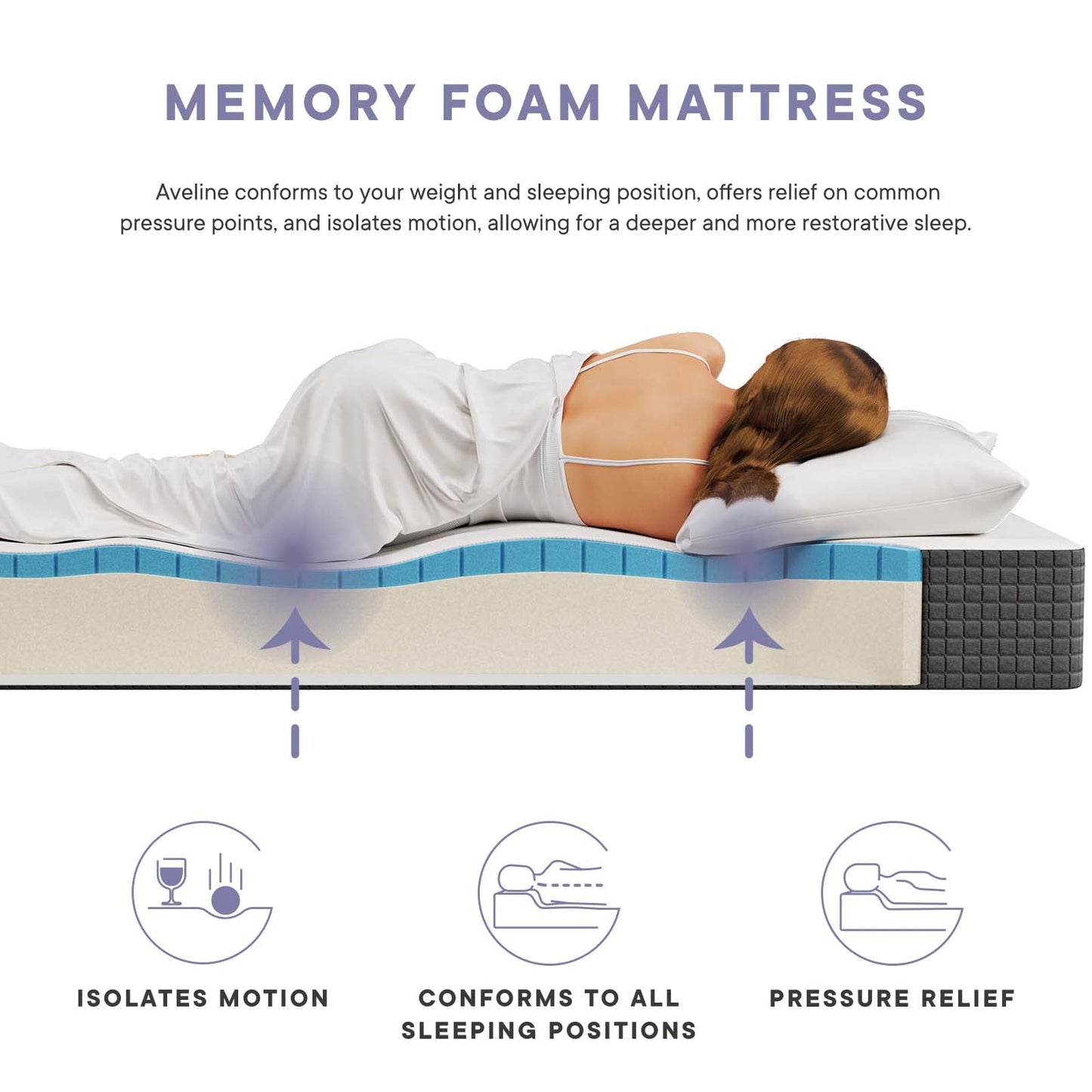 Aveline Mattress Collection - 6" to 16" Memory Foam and Standard Options