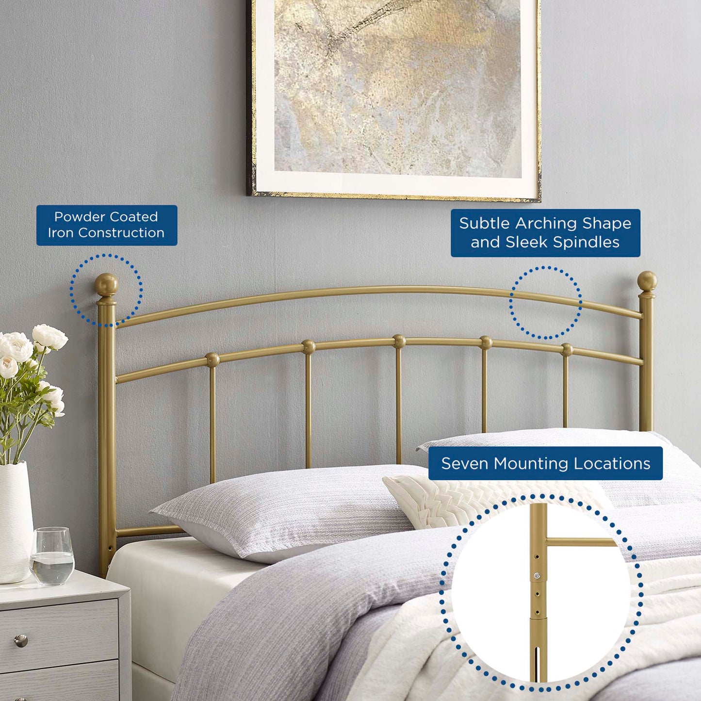 Abigail Metal Headboard by Modway - Full, King, Queen, Twin - Various Colors