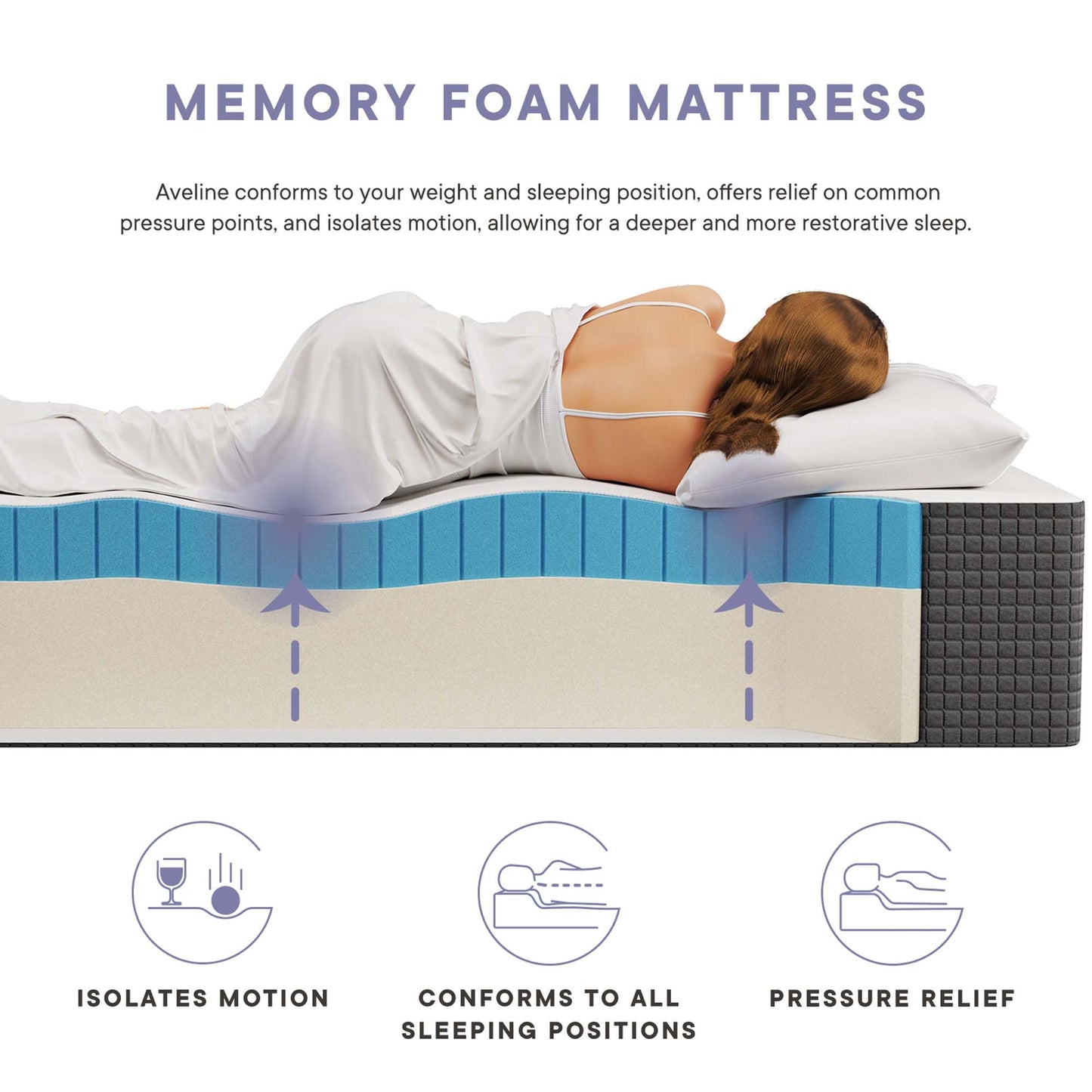 Aveline Memory Foam and Mattress Collection by Modway