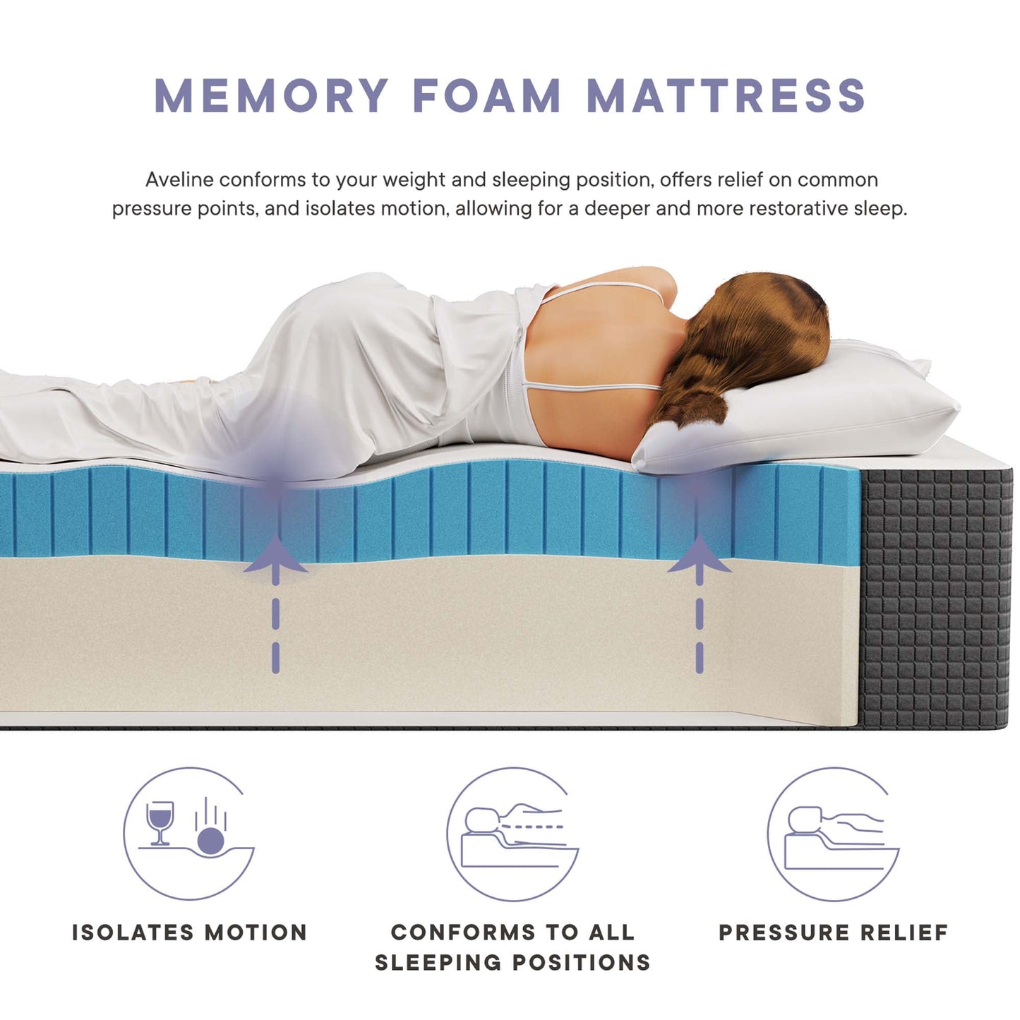 Aveline Memory Foam and Mattress Collection by Modway